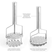 750_stainless Steel Hand Masher (Mash For Dalvegetablepotatobaby Foodpav Bhaji)